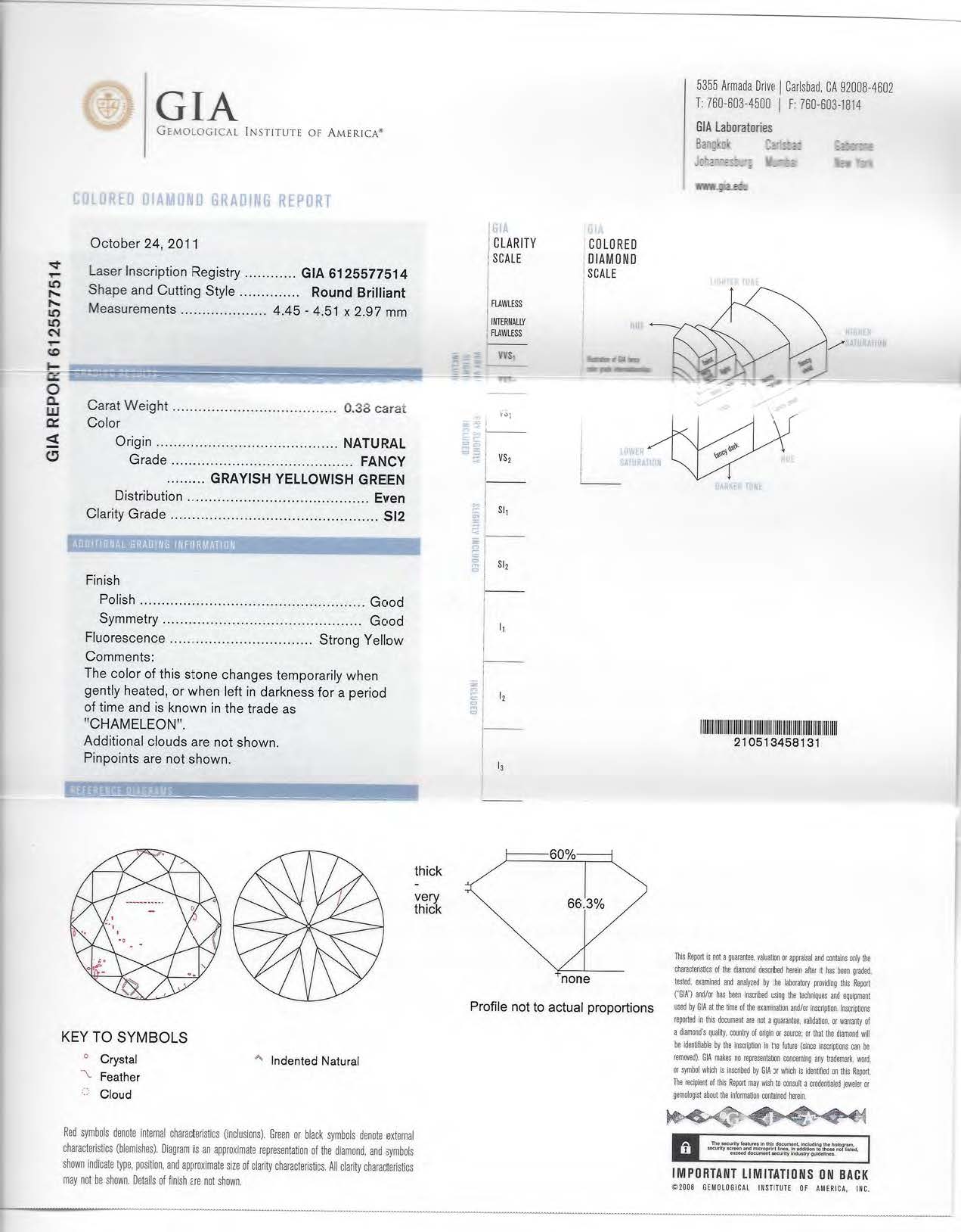 0.38ct ,Chameleon diamond カメレオンダイヤモンド SI2 GIA