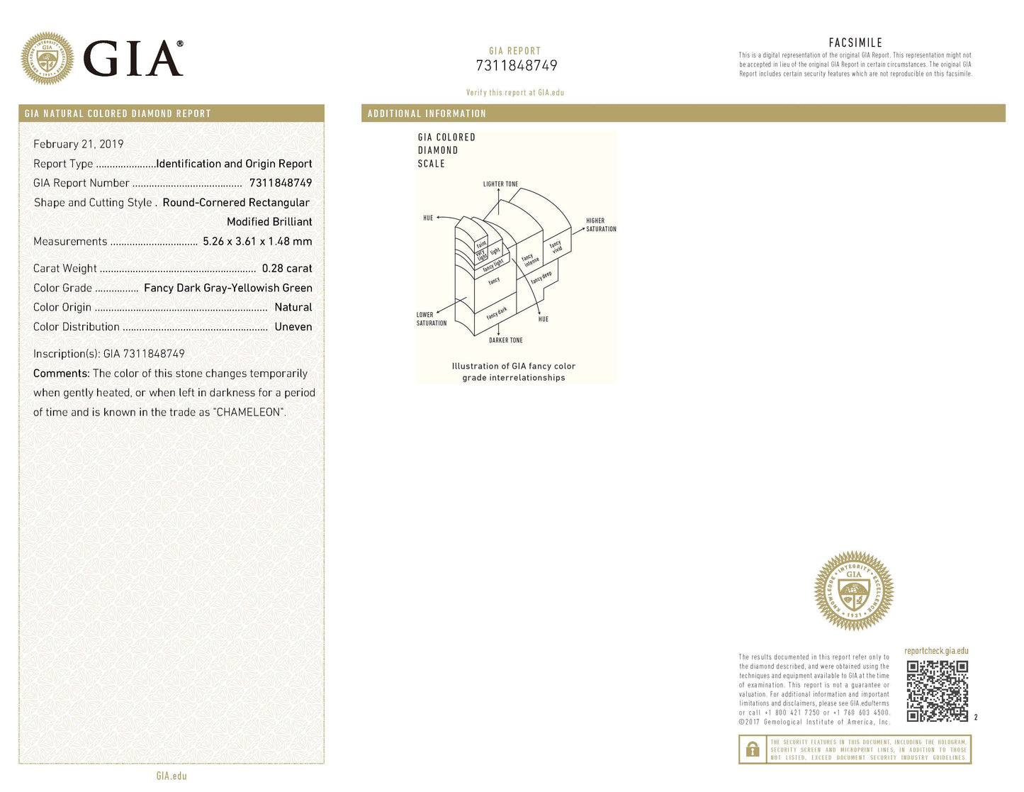 0.28ct, >Fancy Dark Gray-Yellowish Green, CU, GIA, カメレオンダイヤモンド