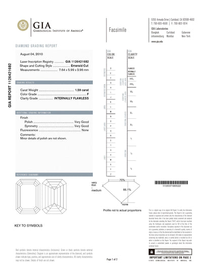 スリーストーン Fカラー インターナリーフローレス　ダイヤモンド プラチナリング D: 1.59ct 0.70ct Pt950