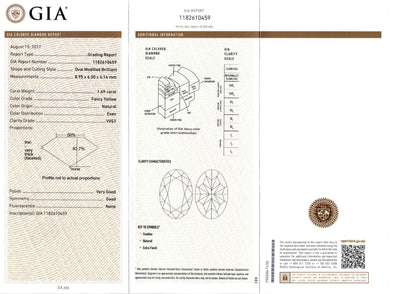 コロンビア産エメラルドxイエローダイヤモンドプラチナリング Pt950/K18YG E:1.28ct YD:1.69ct D:1.03ct