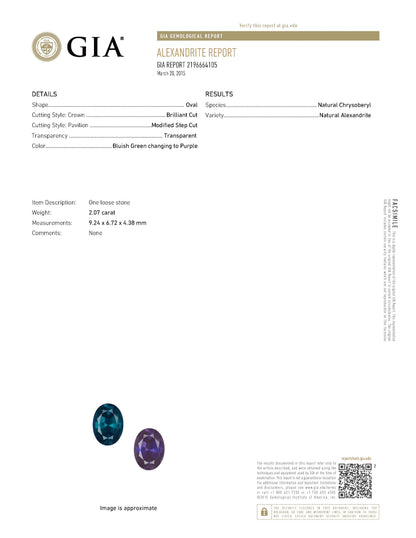 2ct アレキサンドライトxダイヤモンドプラチナ製リング(AL:2.07ct D:1.77ct Pt950) GIA付き