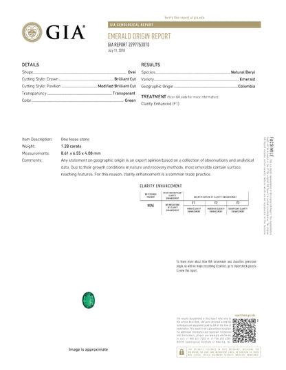 コロンビア産エメラルドxイエローダイヤモンドプラチナリング Pt950/K18YG E:1.28ct YD:1.69ct D:1.03ct