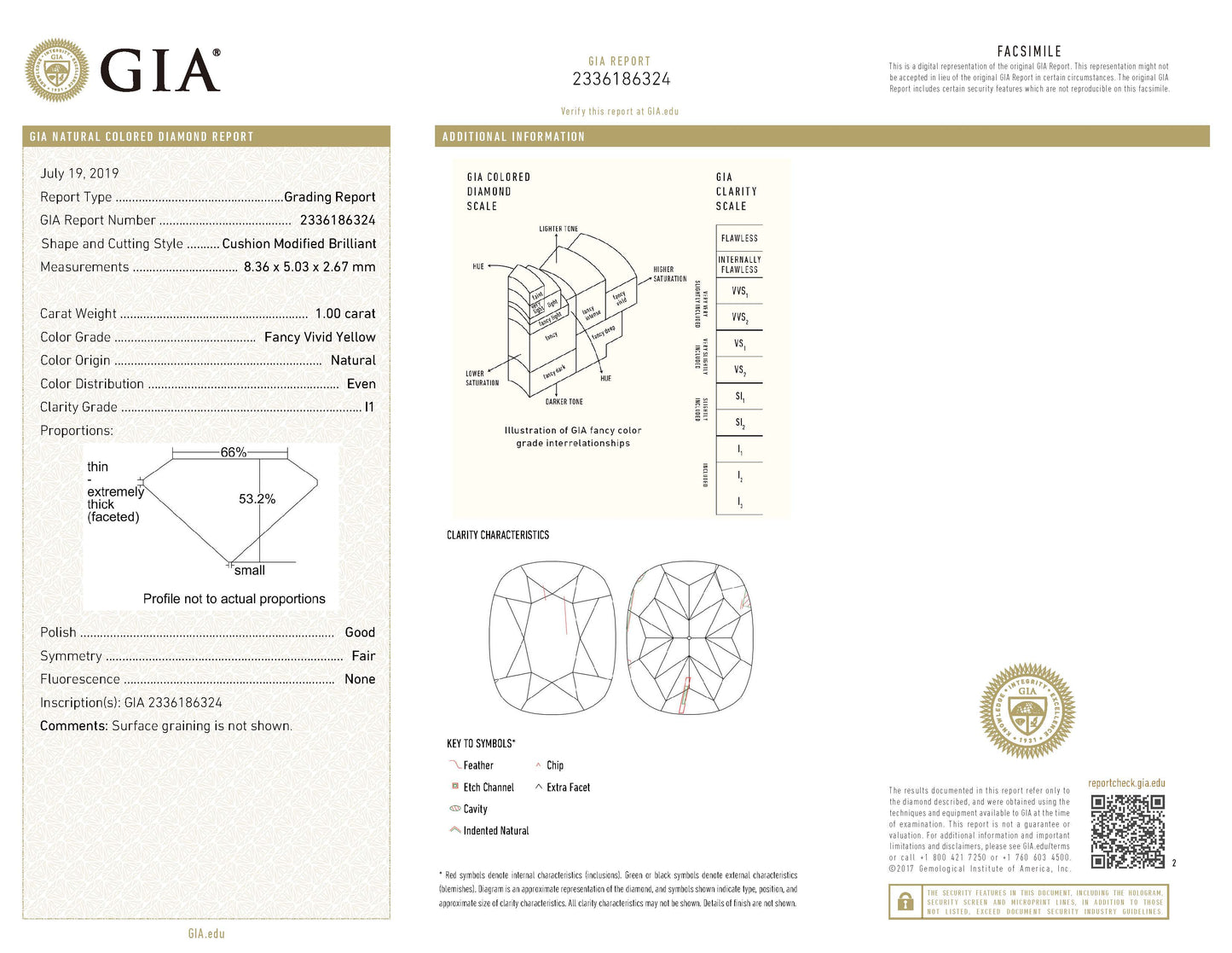 1ct ファンシービビッドイエローダイヤモンドリング 1.00ct GIA