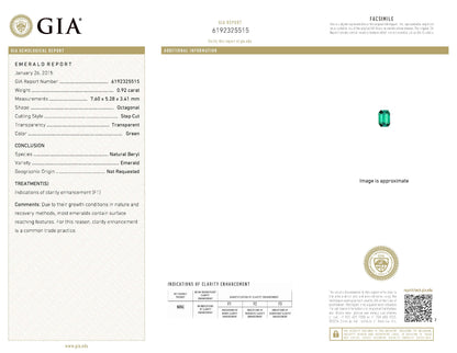 0.92ct コロンビア産エメラルドxダイヤモンド プラチナ製リング E:0.92ct D:0.24ct Pt950/K18YG GIA