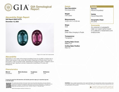 5.92ct アレキサンドライト オーバルシェイプ ルース, スリランカ産 GIAレポート付き