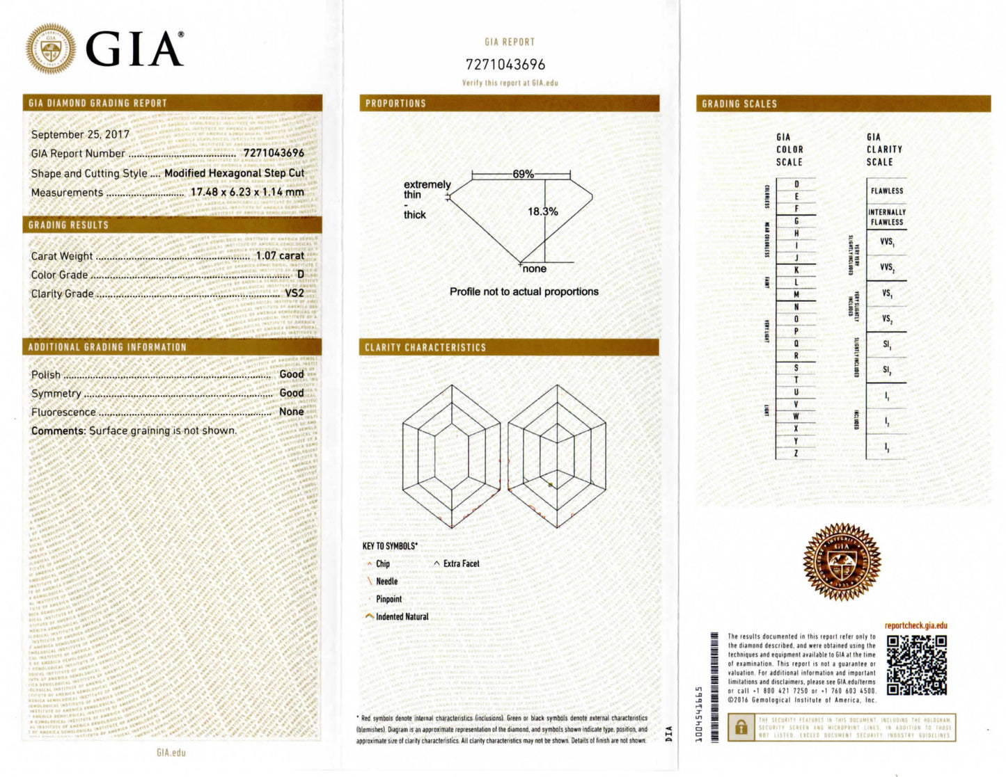 タイプ2aダイヤモンドルース 1ct Type2a, Dカラー, VS2, GIA