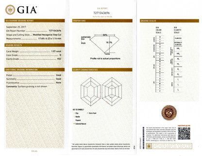 タイプ2aダイヤモンドルース 1ct Type2a, Dカラー, VS2, GIA
