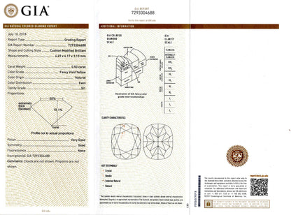 0.50ct ジミーイエローダイヤモンド ファンシービビッドイエローダイヤモンドリング 0.50ct SI1 GIA Zimmi yellow Fancy vivid yellow diamonds